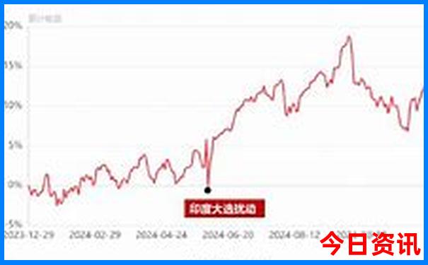 暑假去哪旅游比较好